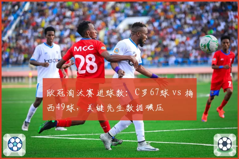 欧冠淘汰赛进球数：C罗67球 vs 梅西49球，关键先生数据碾压